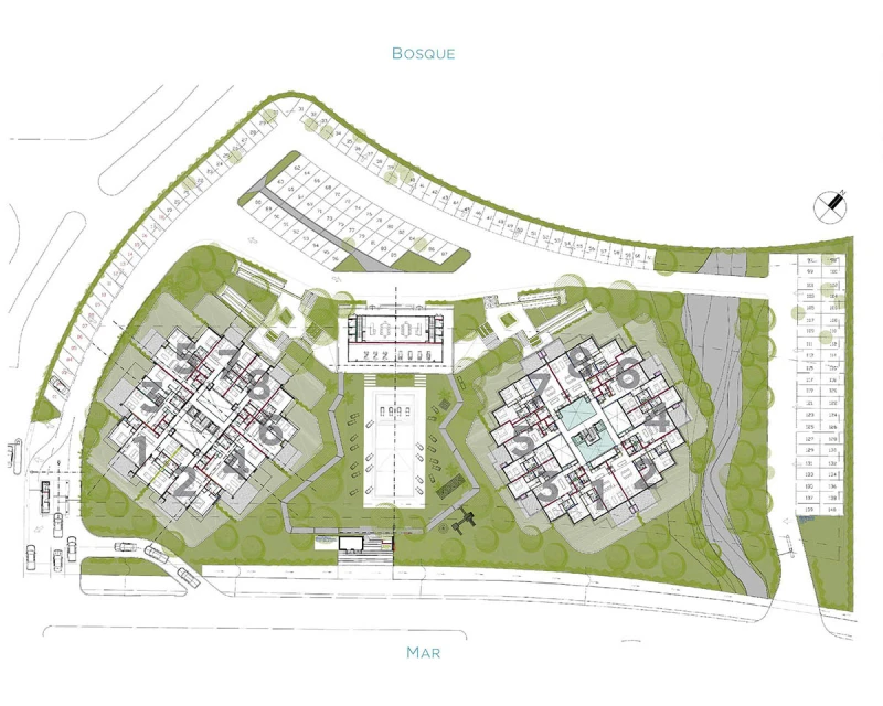 Masterplan Sense Manantiales